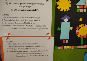 Wyniki konkursu plastyczno-matematycznego oraz praca plastyczna.